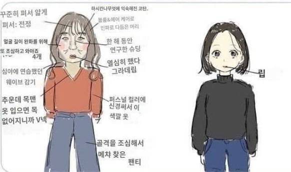 [잡담] 화장은 이게 찐임 | 인스티즈