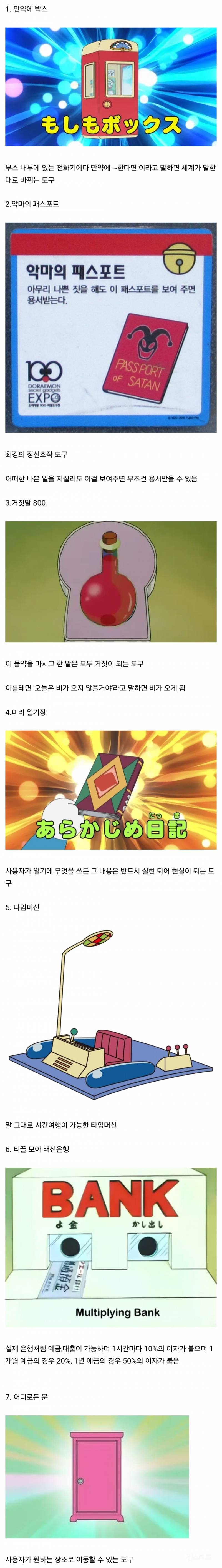 도라에몽의 도구 중 최고라고 뽑히는 도구 7가지 | 인스티즈