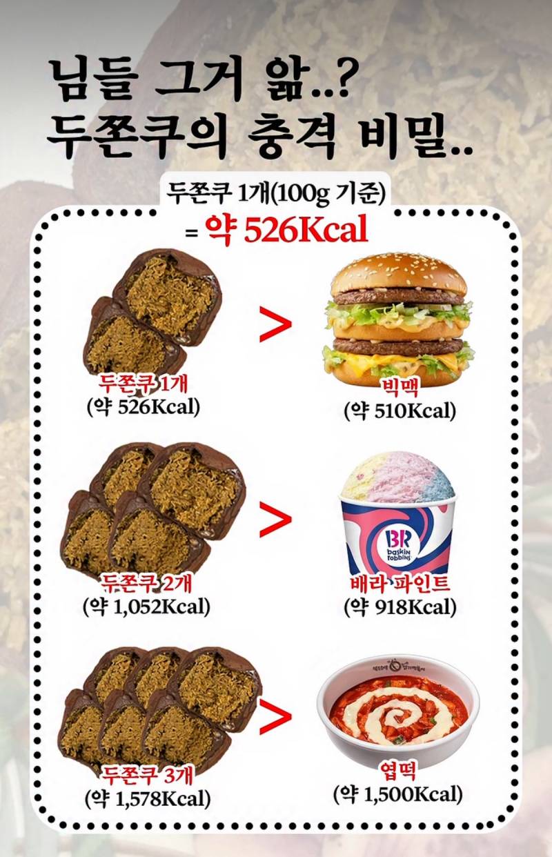 (충격주의) 요즘 장난아니라는 두쫀쿠 실체..JPG | 인스티즈