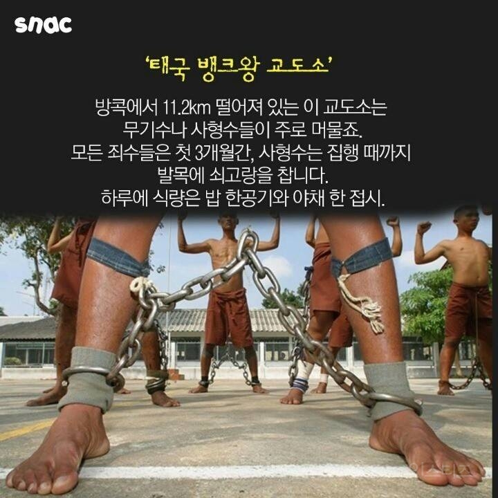 세계의 지옥 교도소 | 인스티즈