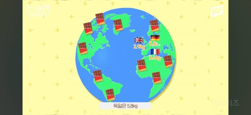 초콜릿을 별로 안 먹는 한국인 | 인스티즈