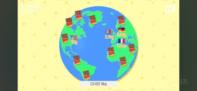 초콜릿을 별로 안 먹는 한국인 | 인스티즈