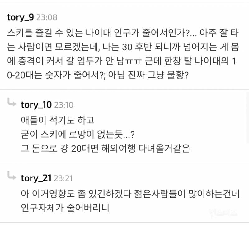 엄청난 속도로 망해간다는 산업 | 인스티즈
