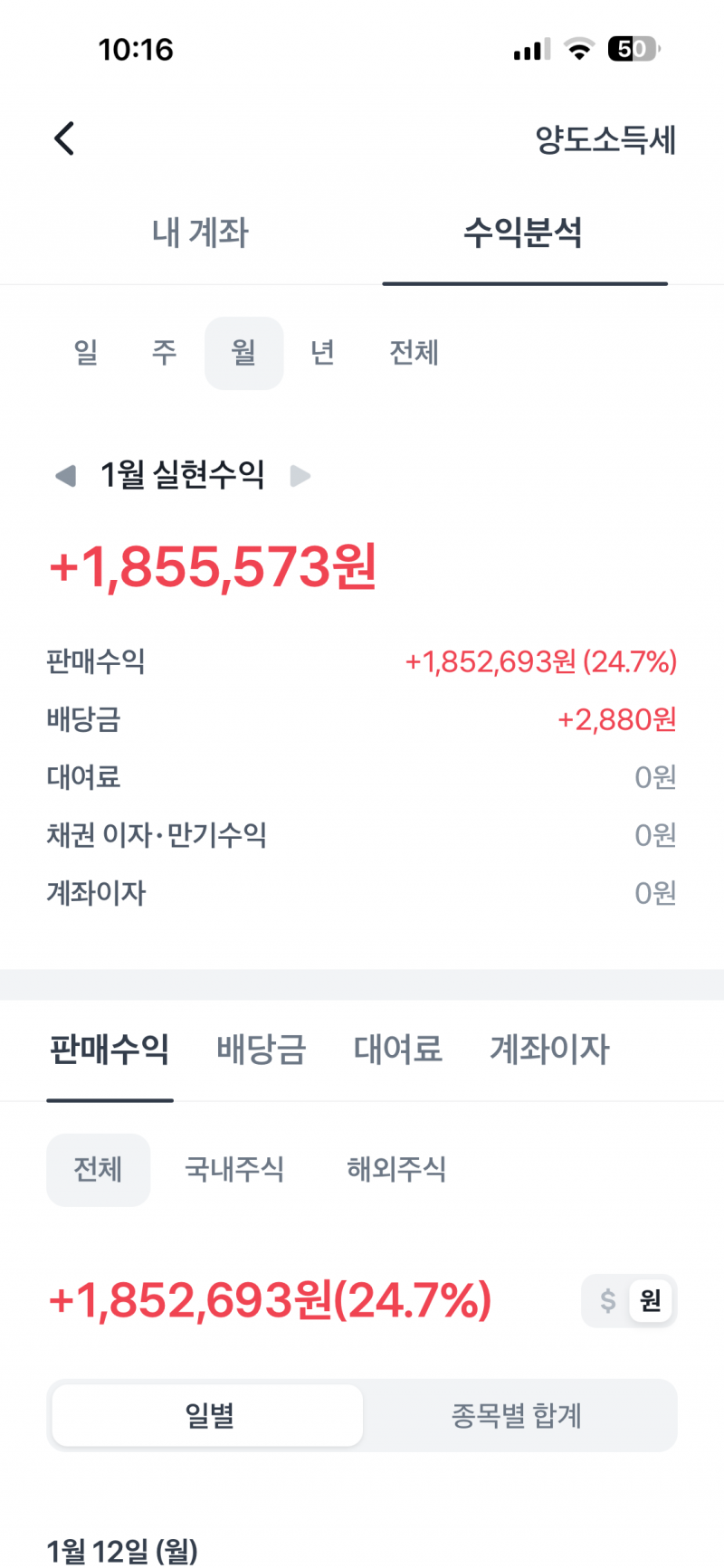 [잡담] 백수의 투자일기 | 인스티즈