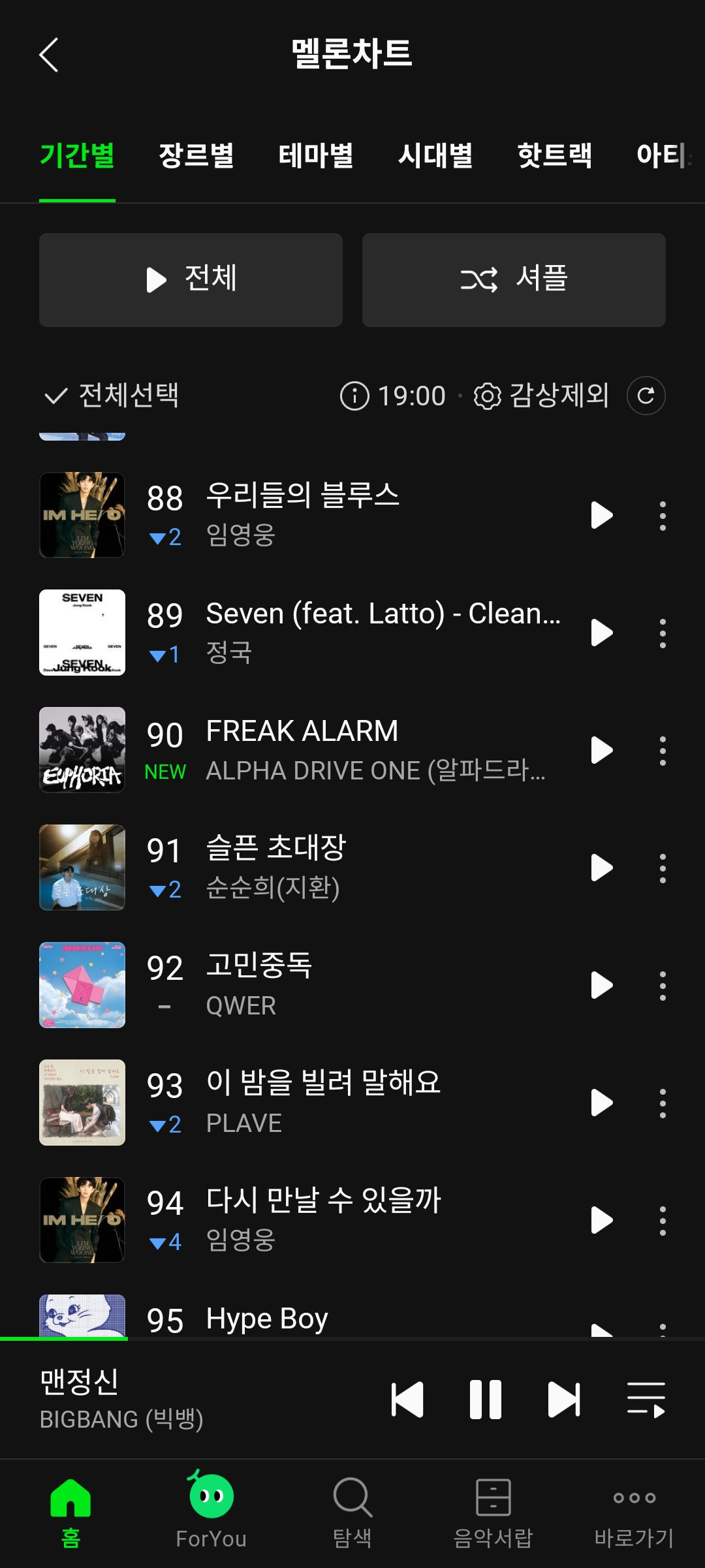 [정보/소식] 알디원 멜론 TOP100 90위로 진입 | 인스티즈