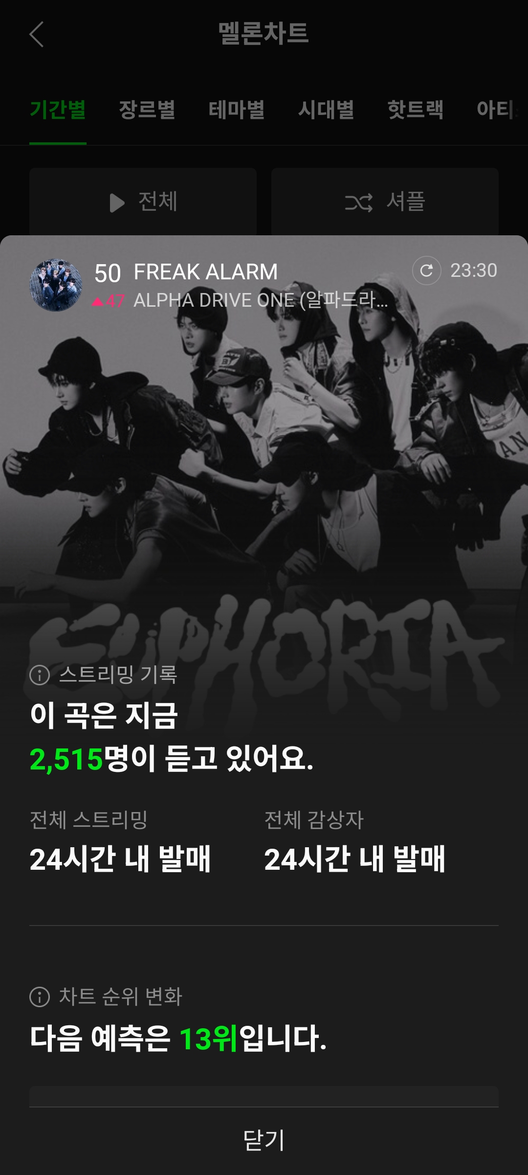 [잡담] 알디원 멜론 탑백 0시 예측 13위래 | 인스티즈