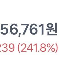 [잡담] 얘들아 축하해줘 내 주식이 대박이 났어... | 인스티즈