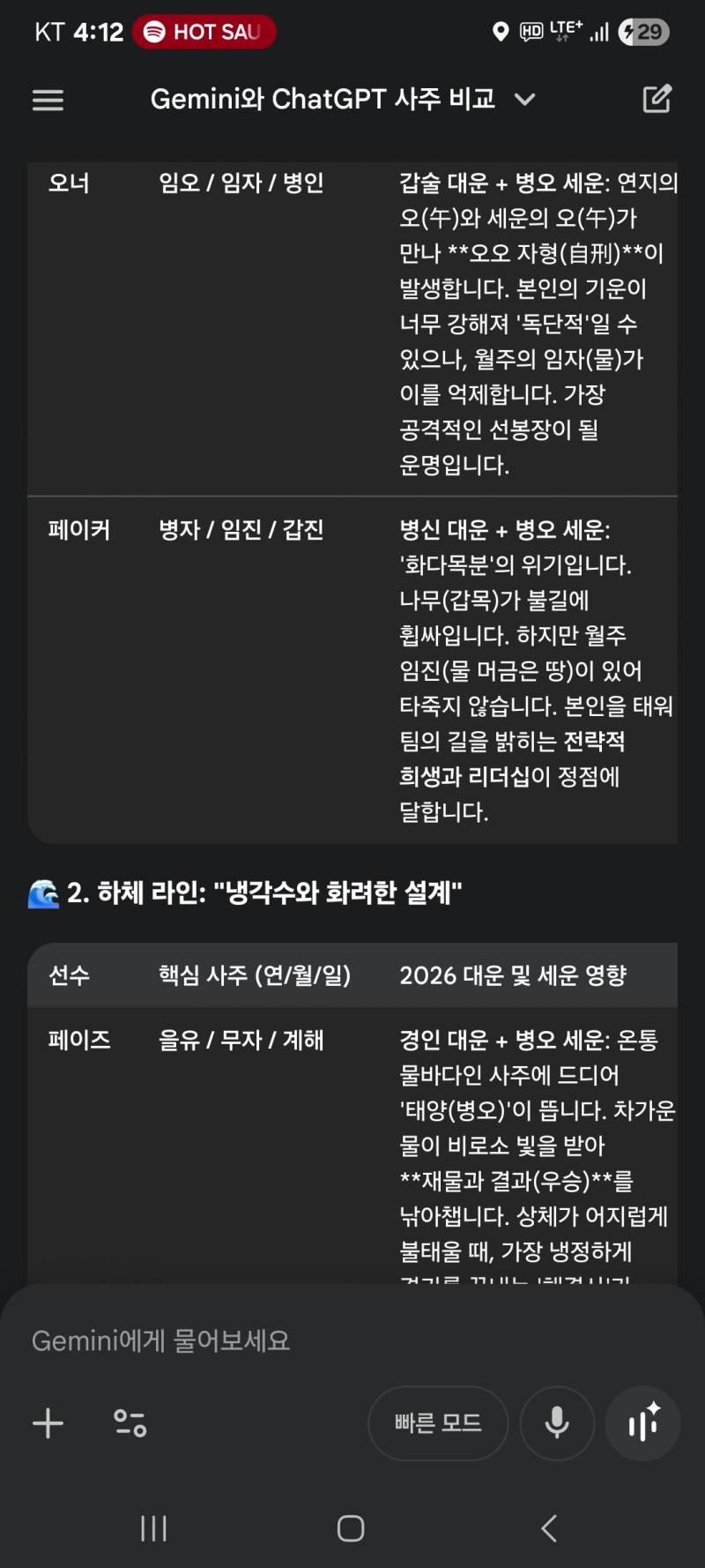 [잡담] 제미나이로 가볍게 본 도오페페케 5인궁합 | 인스티즈