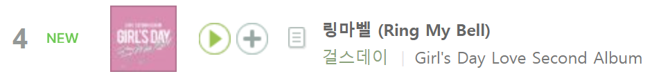 [정보/소식] 차트 1위 찍었지만 커리어에서 저평가당하는 걸그룹 2곡 (둘 다 2015 걸그룹 대전곡임) | 인스티즈