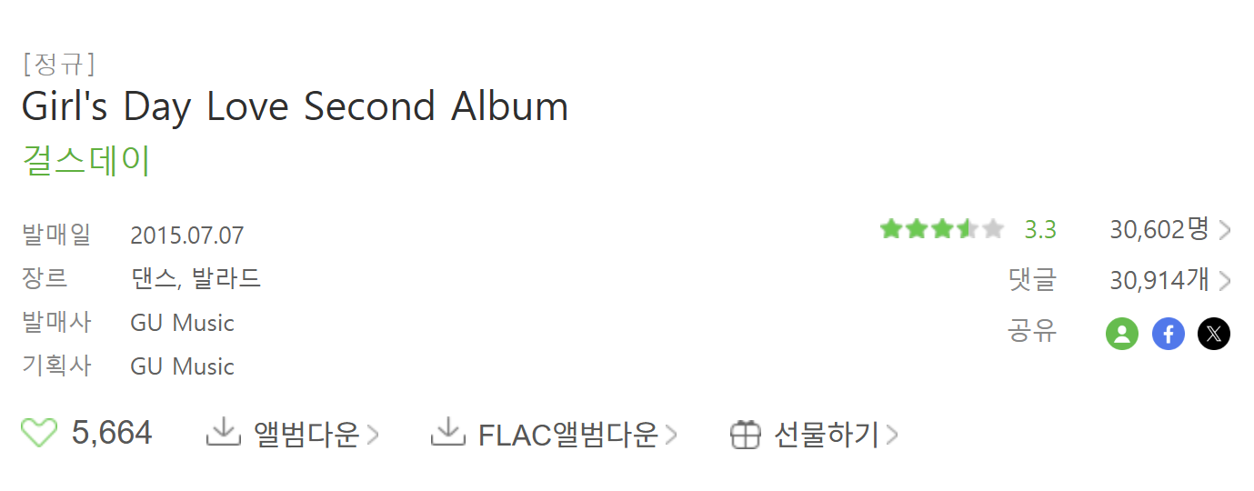 [정보/소식] 차트 1위 찍었지만 커리어에서 저평가당하는 걸그룹 2곡 (둘 다 2015 걸그룹 대전곡임) | 인스티즈