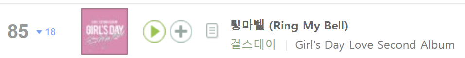 [정보/소식] 차트 1위 찍었지만 커리어에서 저평가당하는 걸그룹 2곡 (둘 다 2015 걸그룹 대전곡임) | 인스티즈