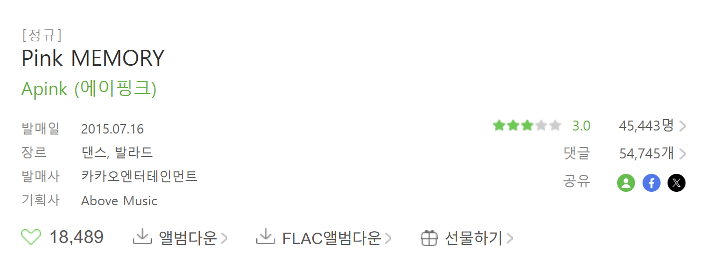 [정보/소식] 차트 1위 찍었지만 커리어에서 저평가당하는 걸그룹 2곡 (둘 다 2015 걸그룹 대전곡임) | 인스티즈