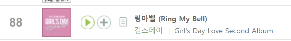 [정보/소식] 차트 1위 찍었지만 커리어에서 저평가당하는 걸그룹 2곡 (둘 다 2015 걸그룹 대전곡임) | 인스티즈