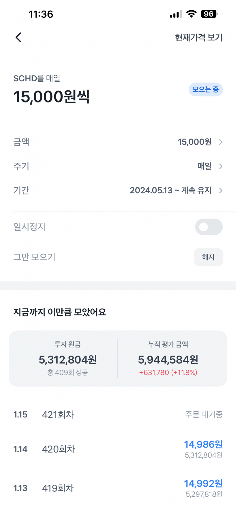 [해외주식] 난 부족이라 모으기만 했어 | 인스티즈