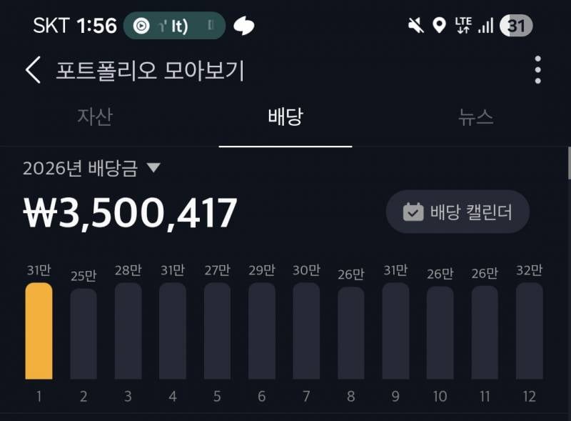 [잡담] 이제 배당금으로 용돈은 된다!! | 인스티즈