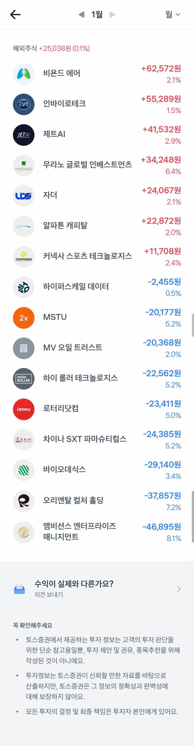[잡담] 주식 알못인데 32마넌으로 3일동안 해봄 | 인스티즈
