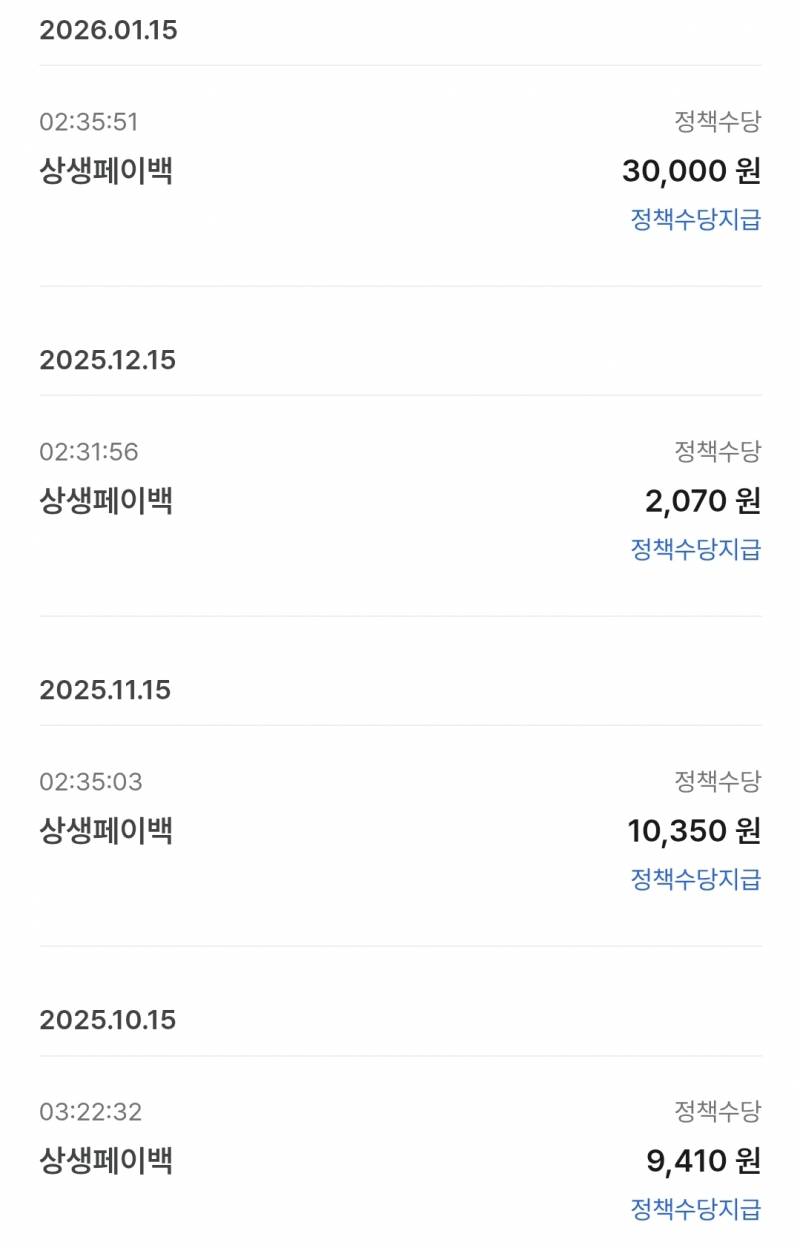 [잡담] 다들 상생페이백 총 얼마나 받았어??? | 인스티즈