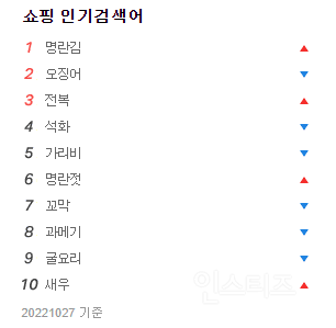 아이유 명란김 언급 그 이후 | 인스티즈