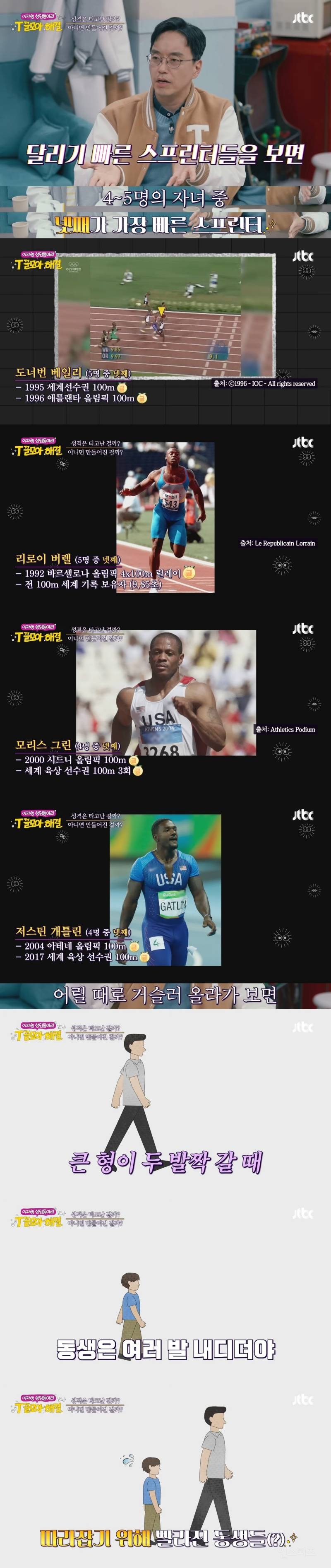 성격은 유전일까? 환경일까? (첫째와 둘째의 성격이 다른 이유) | 인스티즈
