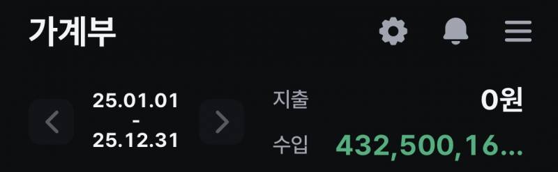 [잡담] 웹소설 작가인데 혹시 궁금한거 있니?(연수익인증) | 인스티즈