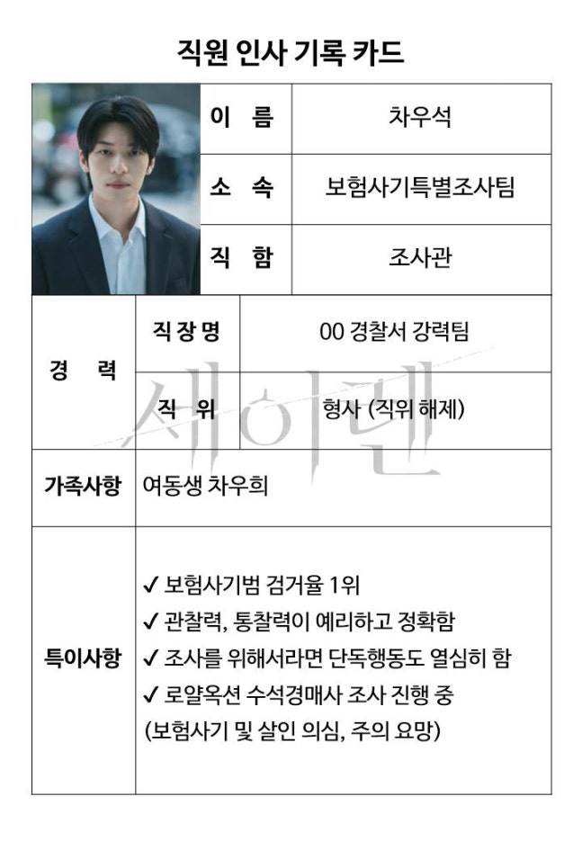 [정보/소식] 세이렌) 위하준, 검거율 1위 보험조사관 됐다…직원 인사카드 공개(세이렌) | 인스티즈