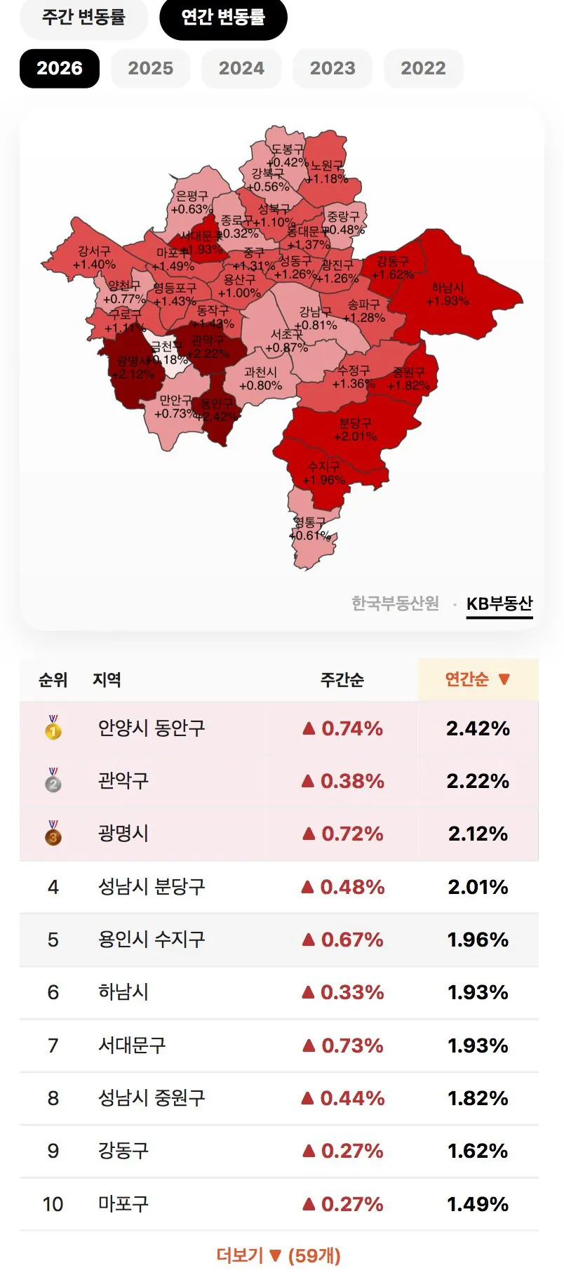 [잡담] 대통령을 믿으니까 이게 되네ㅎㅎ | 인스티즈