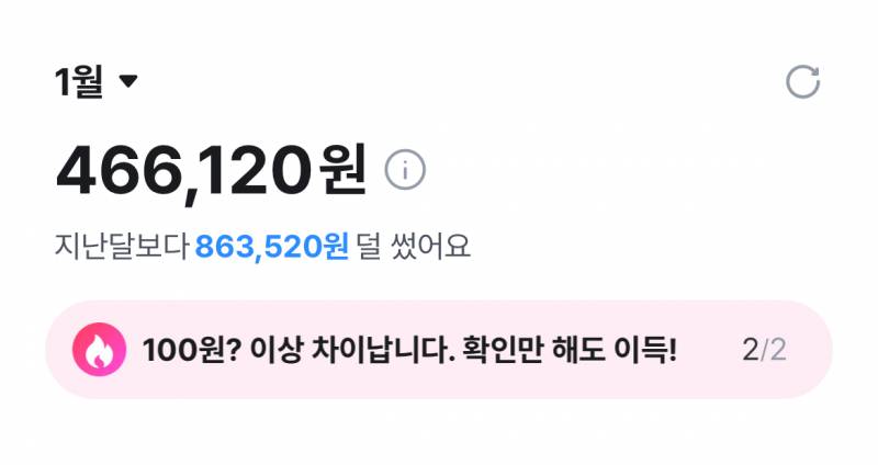 [잡담] 나 진짜 1월 절약하면서 살았다ㅠ | 인스티즈