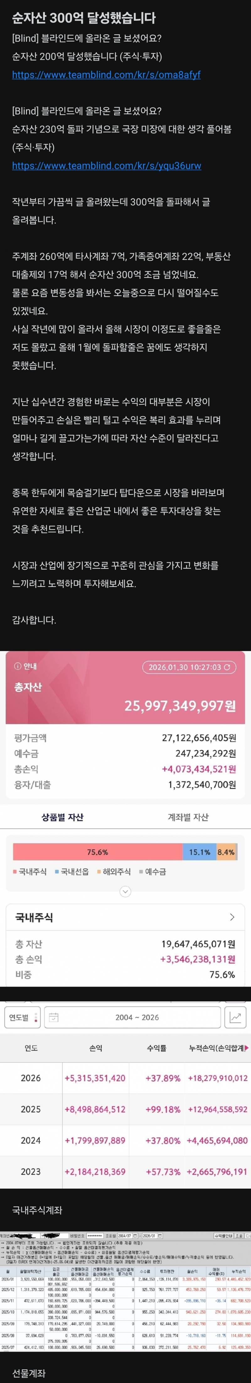 [잡담] 200억에서 3개월만에 300억된 사람있네 | 인스티즈