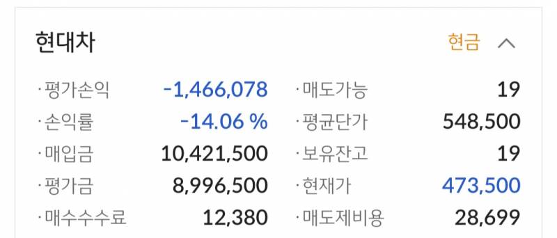 [잡담] 이거 보고 힘내 얘두라 | 인스티즈