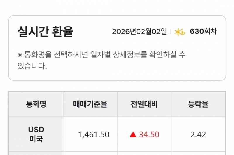 [잡담] 뭔가 아직 사면 안될거 같다 | 인스티즈