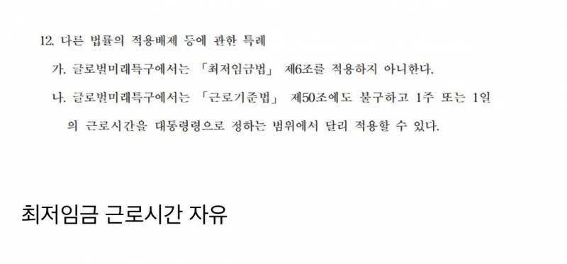 [잡담] ˗ˋˏ 와 ˎˊ˗ 대구경북 최저임금 안준다는 법 만들었대 | 인스티즈