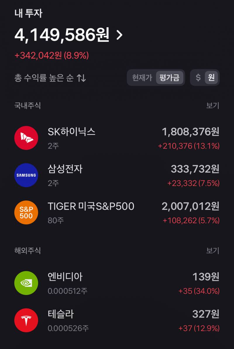 [잡담] 나 ㄹㅇ 무지성 투자인데 다 빨간불이다 | 인스티즈