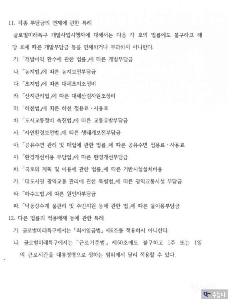 대구·경북 '노예특별시' 만드나... '최저임금 예외' 조항 논란 | 인스티즈
