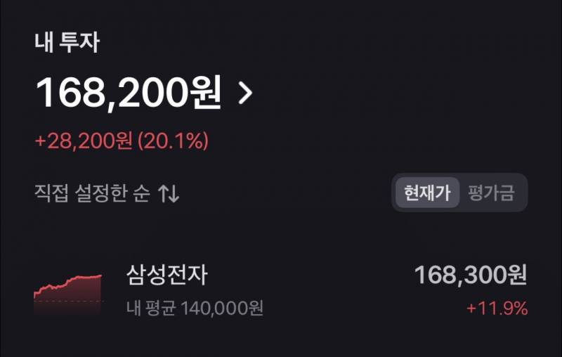 [잡담] 와 공짜치킨 | 인스티즈