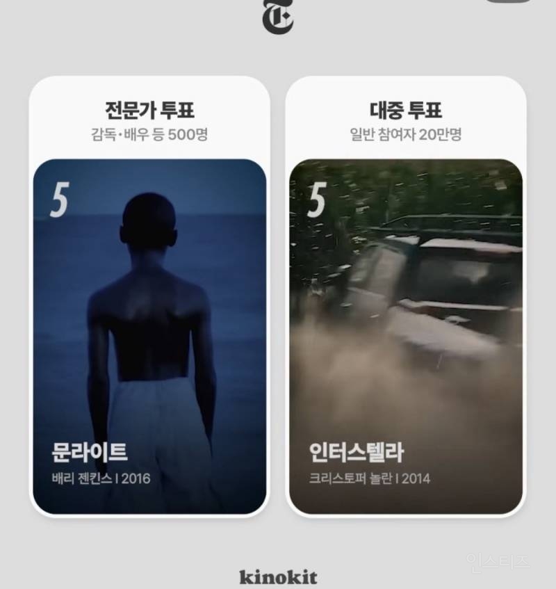 뉴욕타임즈 '21세기 최고의 영화' TOP5.jpg | 인스티즈