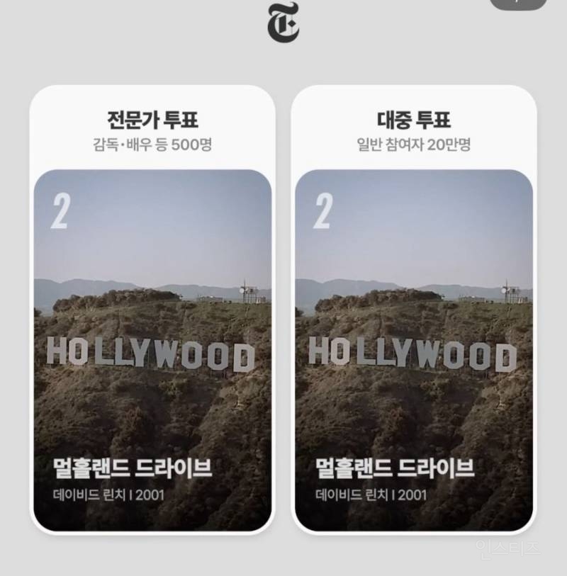뉴욕타임즈 '21세기 최고의 영화' TOP5.jpg | 인스티즈