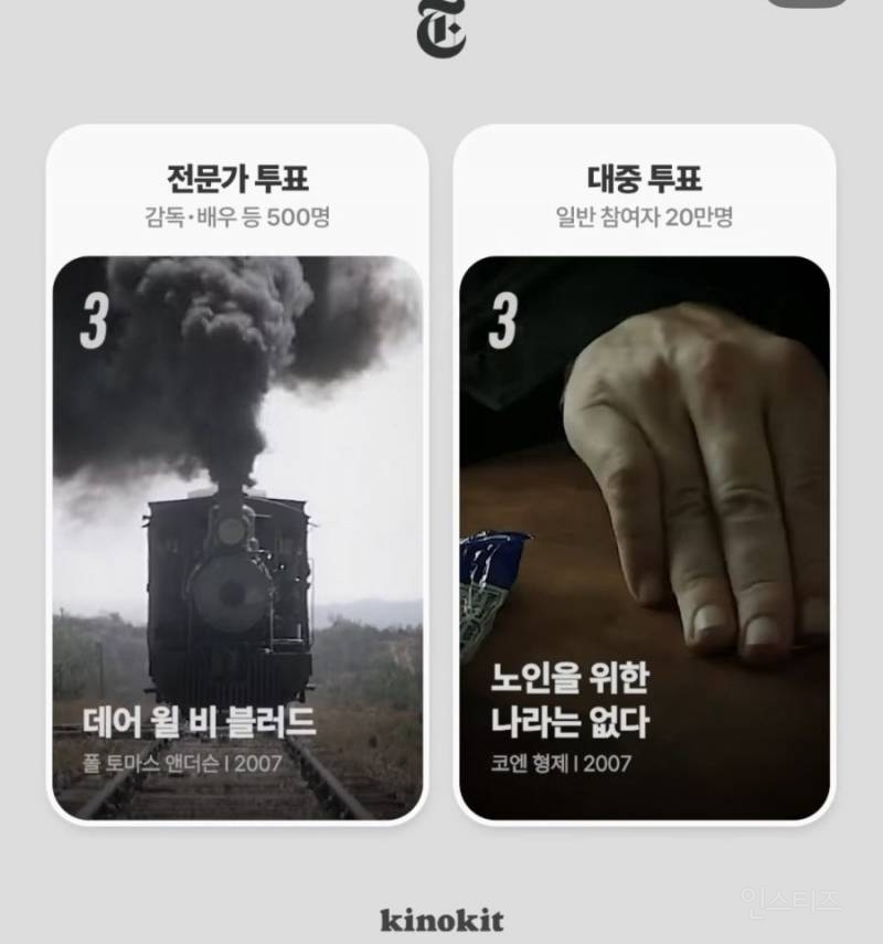 뉴욕타임즈 '21세기 최고의 영화' TOP5.jpg | 인스티즈