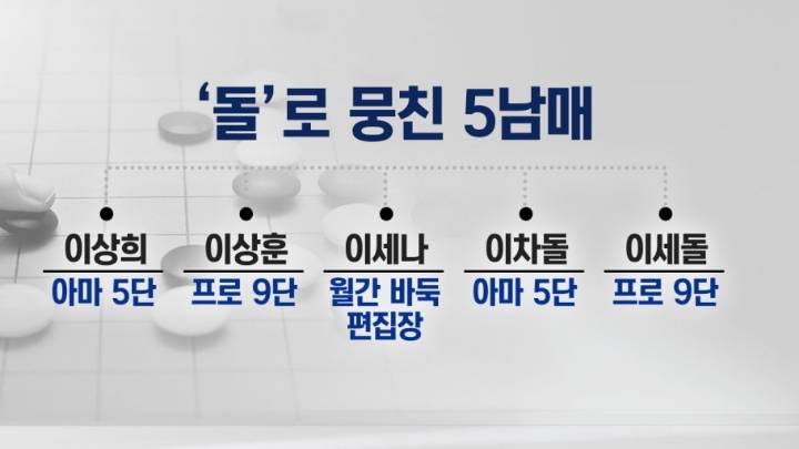 [잡담] 내가 차돌씨였으면 울었음 | 인스티즈