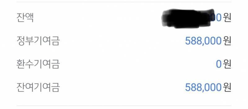 [잡담] 익들아 나 청년도약계좌 정부기여금 못받은거야? | 인스티즈