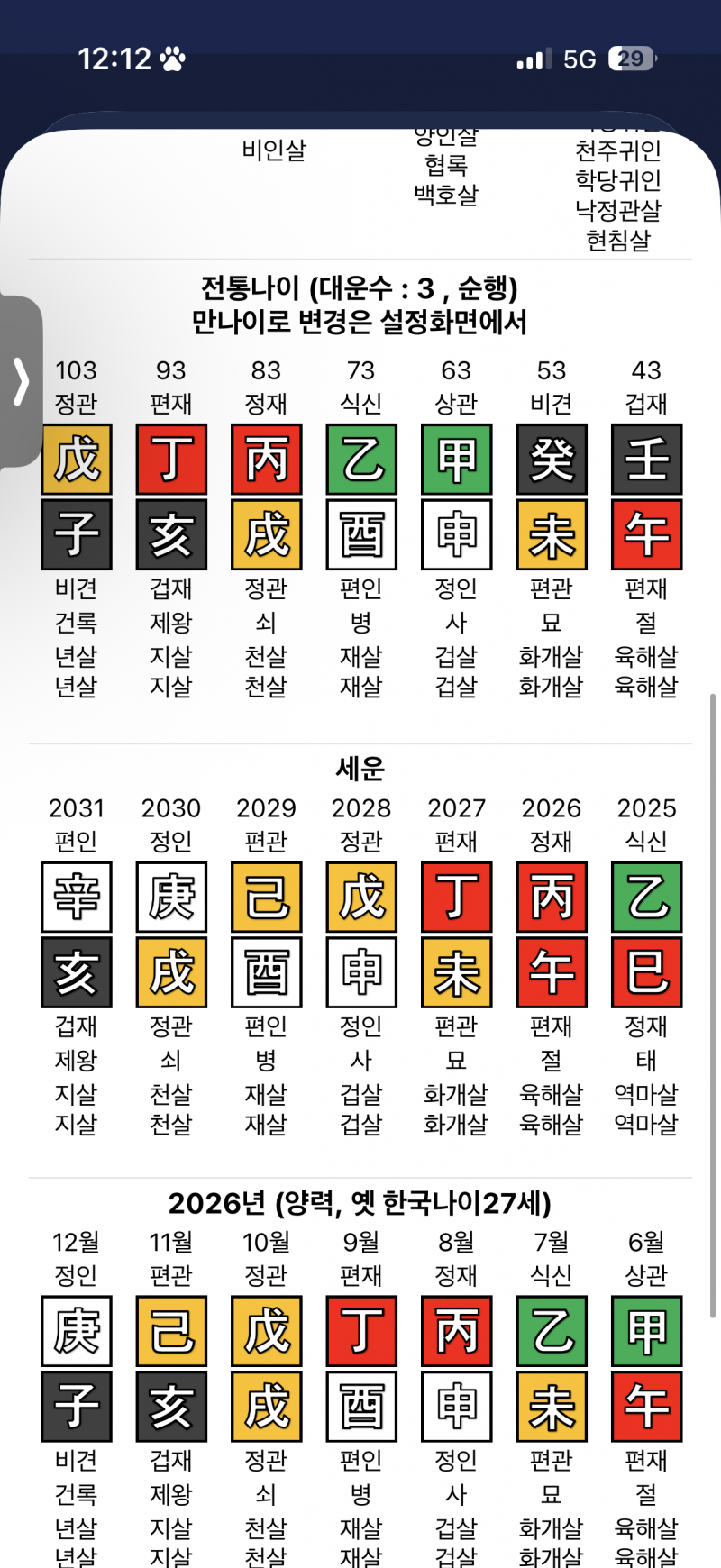 [잡담] 나 사주 봐줄 사라암 | 인스티즈