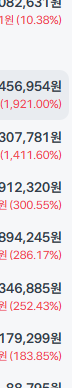 [잡담] 초심자의 행운같다는 생각! | 인스티즈