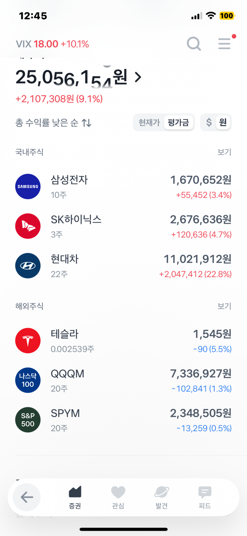 [잡담] 주린이 이정도면 잘하고있는거야? | 인스티즈