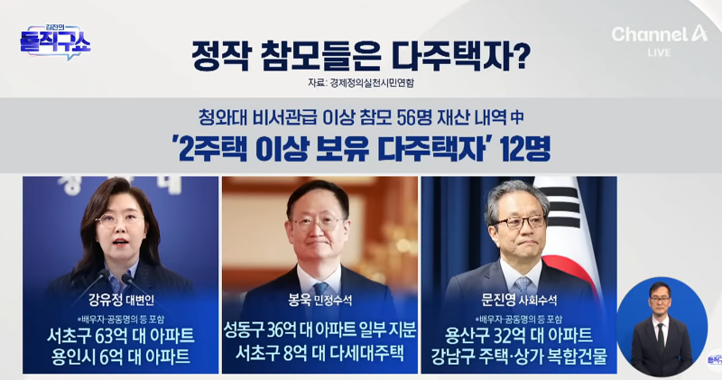 [잡담] 집주인들이 또 이겼네ㅋㅋㅋ | 인스티즈