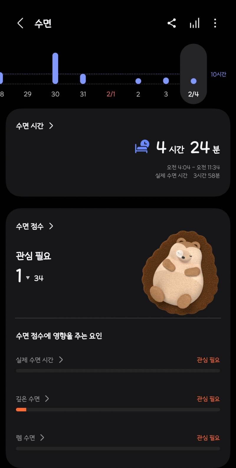 [잡담] 내 워치 고장났나 봐... | 인스티즈