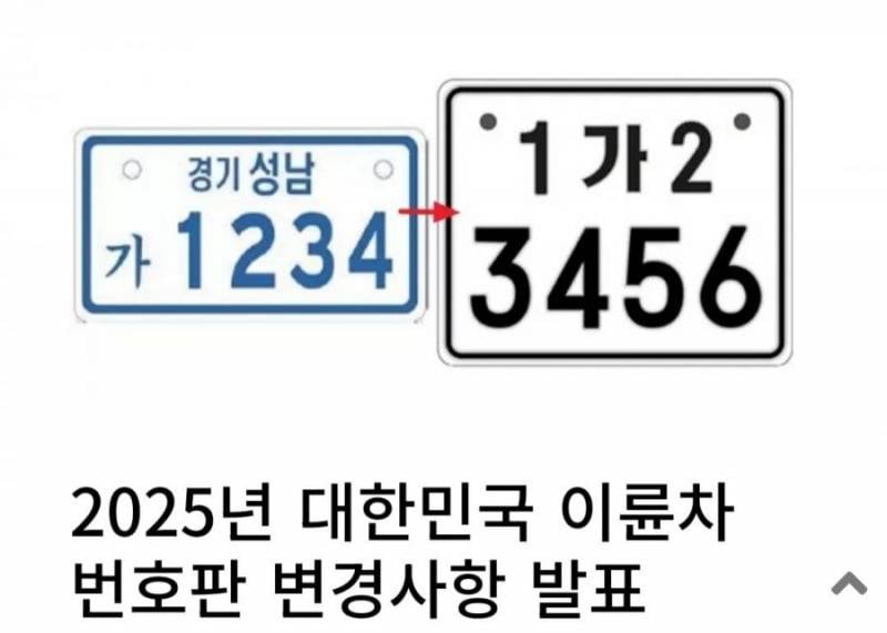 [잡담] 이륜차 번호판 변경 | 인스티즈
