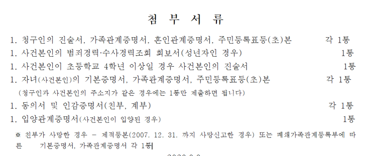 성본변경, 개명할 때 읽어볼 만한 글들 | 인스티즈