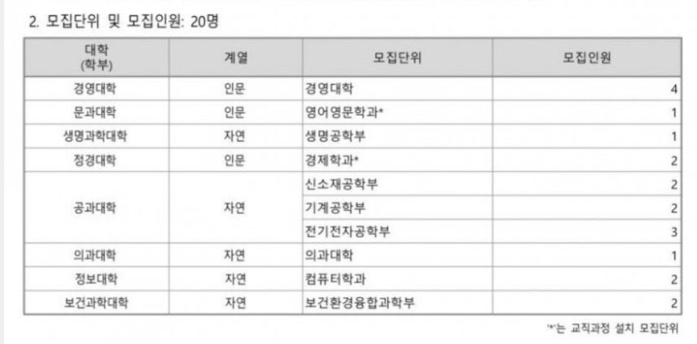 토론배틀 "공기업 취업시 다문화 가산점" 찬성 vs 반대 | 인스티즈