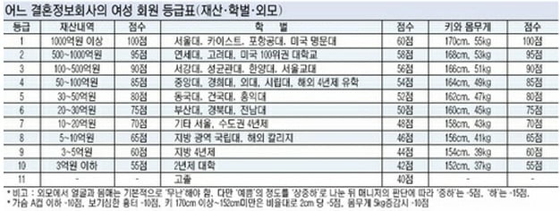 키는 유전이 99.99999...% 후천적 영향은 0.00000....1% | 인스티즈