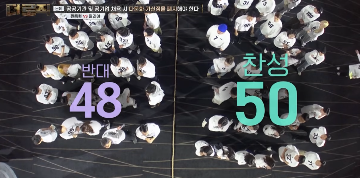 토론배틀 "공기업 취업시 다문화 가산점" 찬성 vs 반대 | 인스티즈