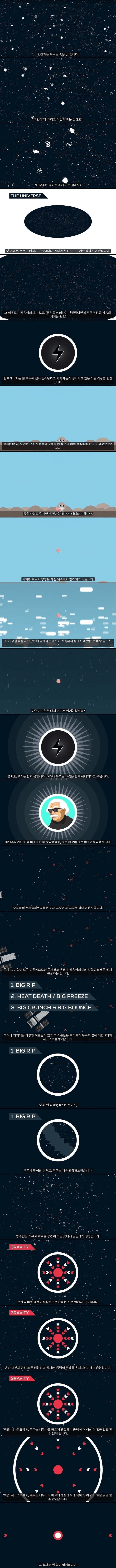현실 가능성 높은 우주멸망 시나리오 | 인스티즈